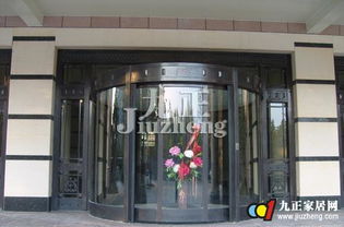 旋转门的种类与功能概述